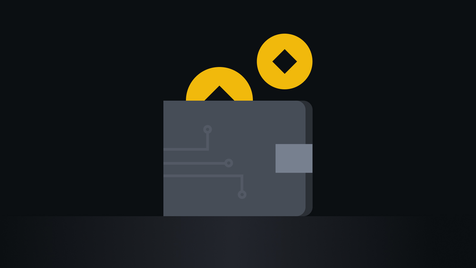 金融级安全交易保障